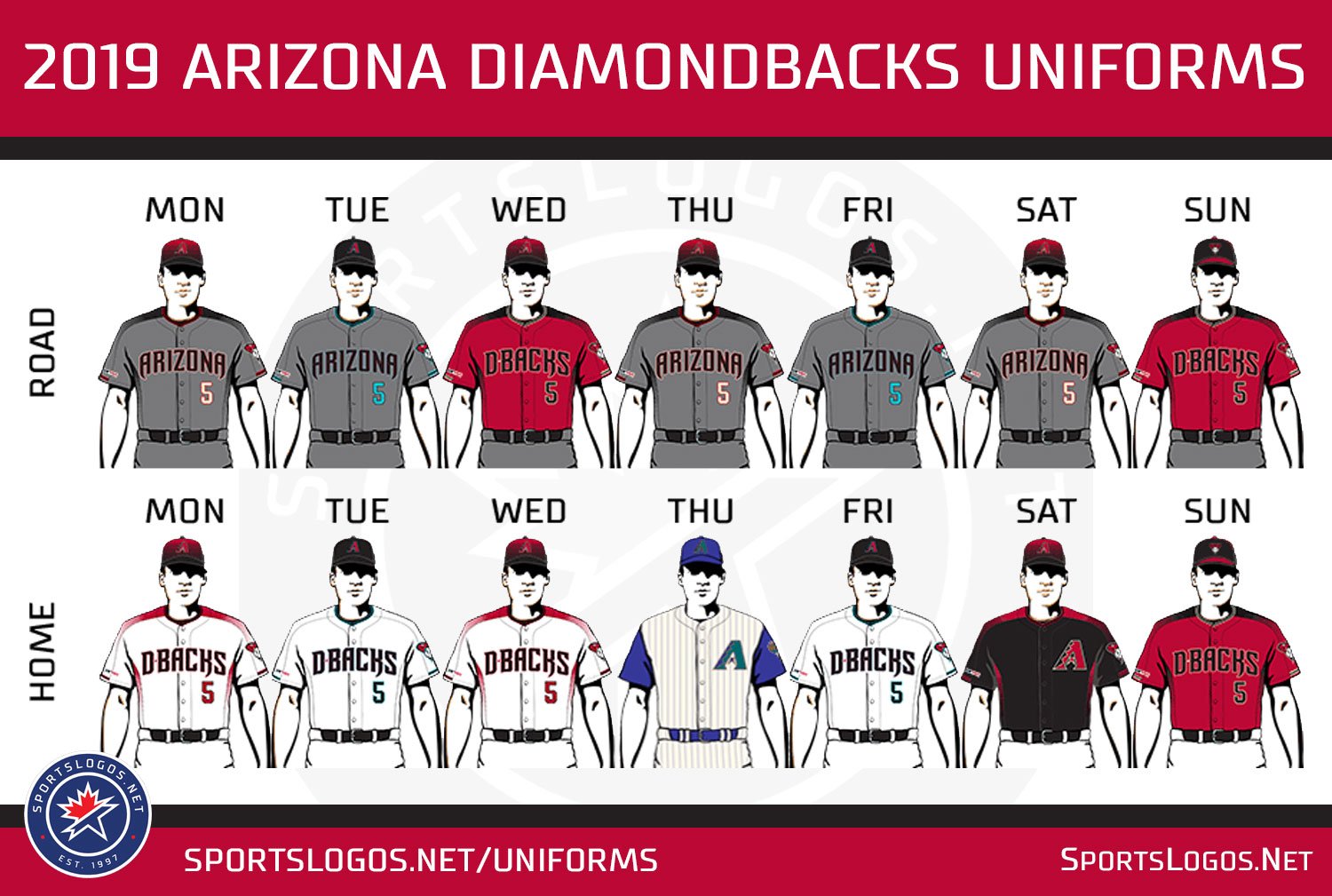 Chris Creamer  SportsLogos.Net on X: I don't think this was already  known? But I have cracked the Arizona Diamondbacks uniform scheduling code    / X