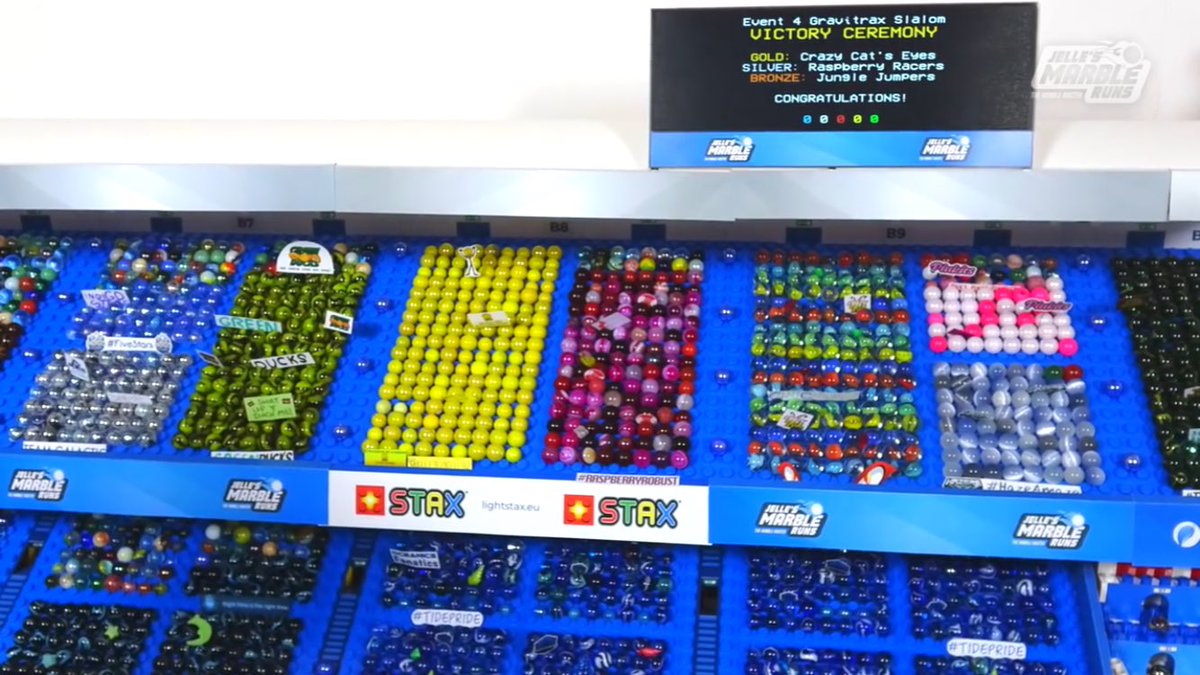 See those fans on the stand party and celebrate the victory!  They are the lucky ones to see the race in person  GO CATS, let the Crazy Eyes rolling!! #MarbleLympics #eyesfortheprize