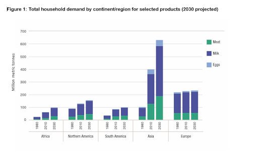 Eating less beef and more beans would cut deaths by 5-7% wef.ch/2QkM9lT  #food  <a href="/wef/">World Economic Forum</a>

 copy: 👉🏽 <a href="/Fisher85M/">Michael Fisher</a>