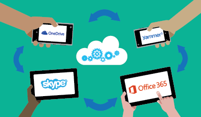 010Innovations's tweet photo. AVOID UPSETS – MINIMIZING THE DOWNSIDES OF OFFICE 365 MIGRATION. Here’s what you need to know : https://t.co/U8t0zuS3WJ #O365 #O365Migration https://t.co/QUzRxmrtUu