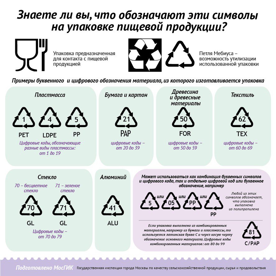 Производители должны указывать