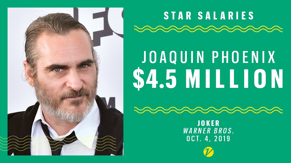 Variety On Twitter Joaquin Phoenixs Paycheck For Joker Is Over