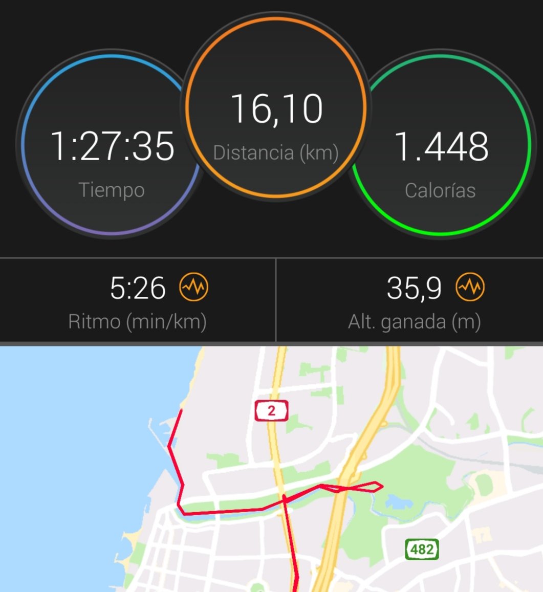 Hoy no había muchas ganas... pero.... ahí  queda eso...AAAUUUHHH!!!🇪🇸🇪🇸🇪🇸