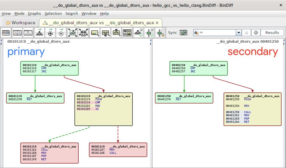 AdmVonSchneider's tweet image. Look ma, no IDA!
Also, no operands (yet). #BinDiff @GHIDRA_RE