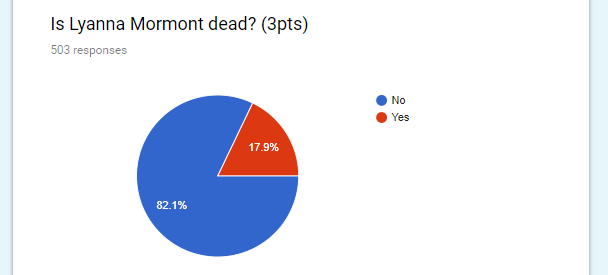 dk worldwide tweet media