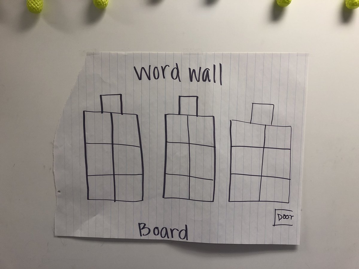 MissBokum's tweet photo. You know its a new month when we're changing up our seats! After January students give suggestions for who is in their table team but after March students get to PICK who is in their team and where they sit! #StudentChoice #CommunityBuilding #WorkInTeams https://t.co/xYxAywNDb5