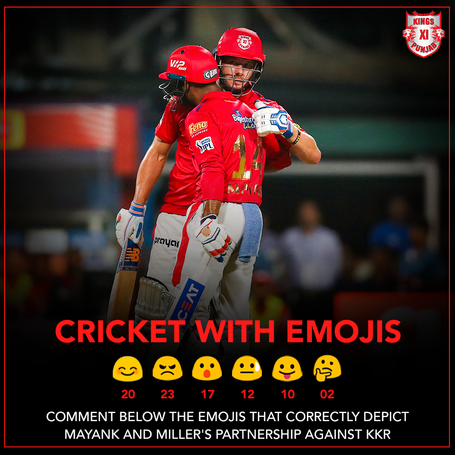PunjabKingsIPL's tweet photo. 🚨 CONTEST ALERT! 🚨

❓ Tell us how many runs Mayank &amp; Miller stitched together in #KKRvKXIP
😄 Answer using the emojis mentioned below
🎟 Stand a chance to win #KXIPvKKR match tickets 

Read the T&amp;Cs here 👉🏻 https://t.co/TkdsP8KE4N 

#SaddaPunjab #VIVOIPL #ContestAlert https://t.co/aSAIMfX9DS