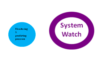 FMacKenzie999's tweet photo. @Michael_Foxed @HelenAMaitland good discussion this morning & looking forward to the next steps - getting the additional #A&E data into @NHSNSS #ISD demand prediction tool #SystemWatch for #operational and #improvement use
look forward to the next catch up
#r #dataviz https://t.co/opCAXdpGF8