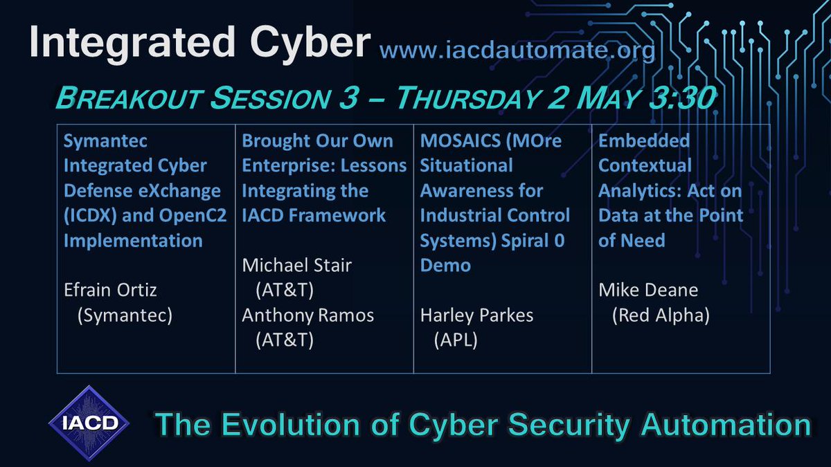 IACD_automate's tweet photo. The #IntegratedCyber conference starts this Thursday. Check out the schedule and breakout sessions led by our excellent collaborators. If you're not registered yet, do so here: https://t.co/9yC5fyjLEt Be there May 2-3 to support the #IACD community. #cybersecurity #cyberdefense https://t.co/lneGe1wZaa