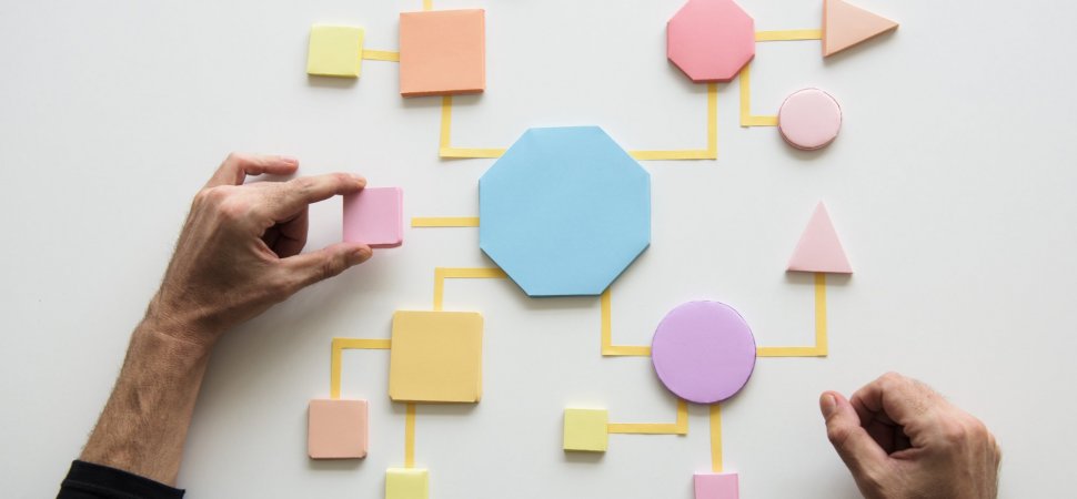 marymcd's tweet image. The overall goal of any process is to make operating the business easier and more consistent. And as the business grows, its processes will change. bit.ly/2G8Yub3 #goodprocess #communication #balance