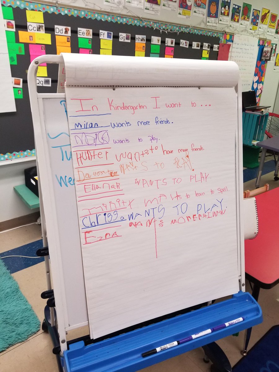 tikymama's tweet photo. Such fun on an authentic print hunt! The chart supports student learning by encouraging children to set and meet personal goals and state standards. #LockhartPK #authenticprint https://t.co/xhYQOtHxjV
