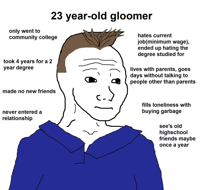 23 Year Old Doomer 