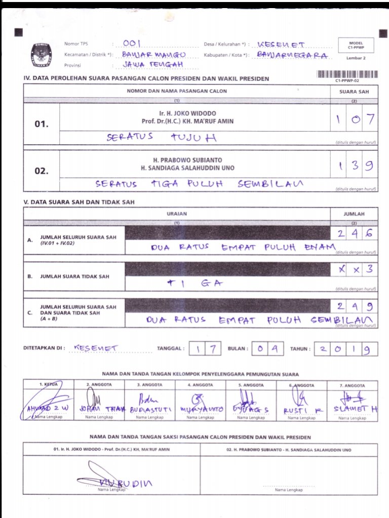 NaviAgustina's tweet photo. Mohon Bantu cek untuk
Jawa Tengah, Banjarnegara, Banjarmango,Kesenet, TPS 01
 C1 
01 107  di Situng 123
02 139  di Situng tertulis 30
@whistIepodu @LisaAmartaTara @fadlizon @Fahrihamzah  @chloetowntale 
@BangPino_ https://t.co/2RnSVyvCxS
