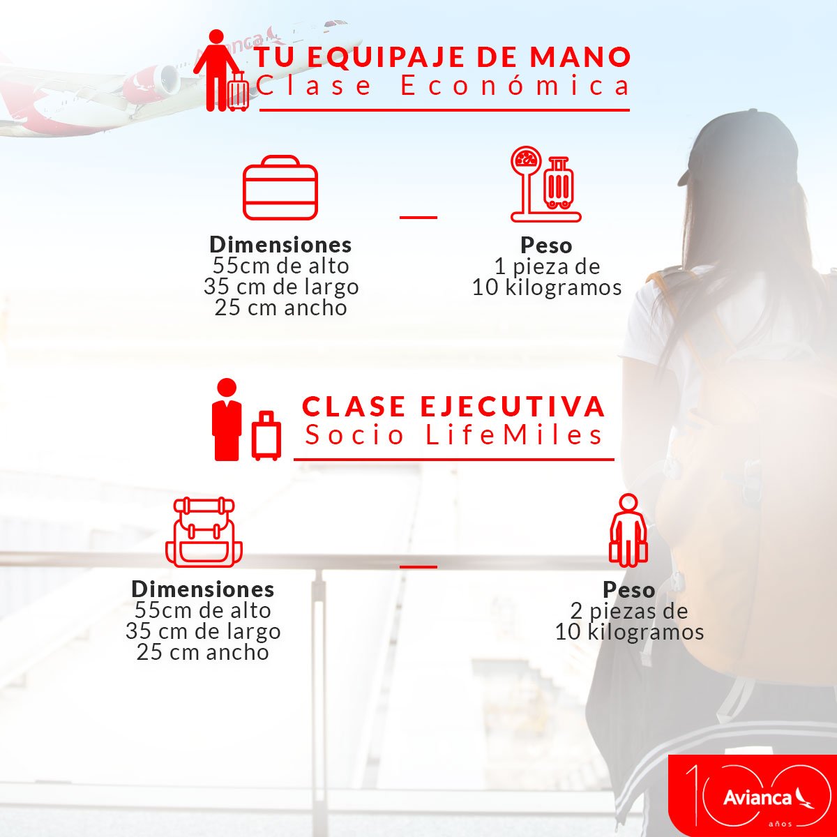 Carry On Peso Equipaje De Mano Avianca Internacional Avianca