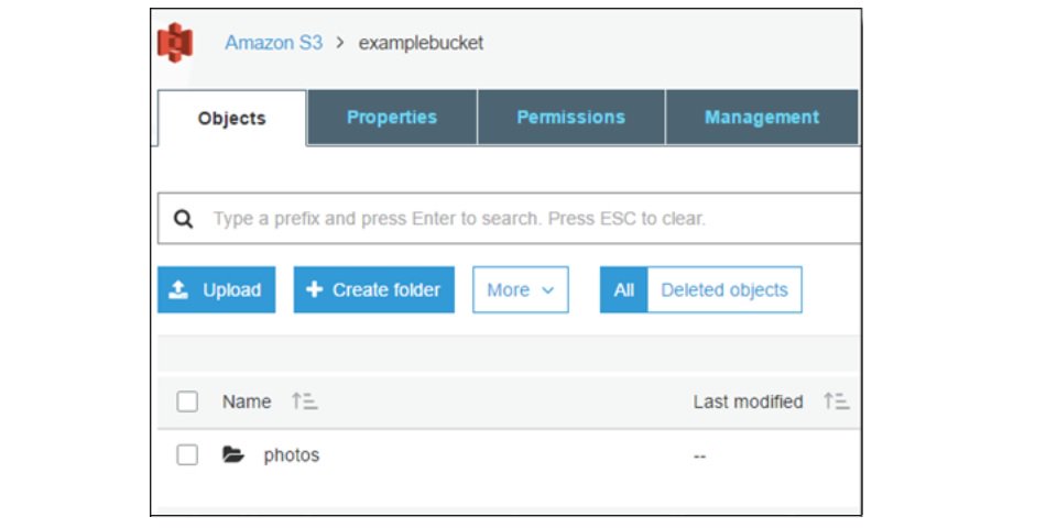 awscloud tweet picture