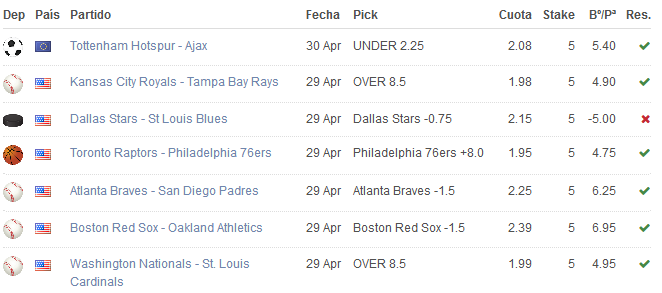 MMacabta's tweet photo. #SportsBetting #MLB #NBA #NHL #Tipster Mexico #ApuestasDeportivas #FreePicks https://t.co/nBSmeCMGCx
