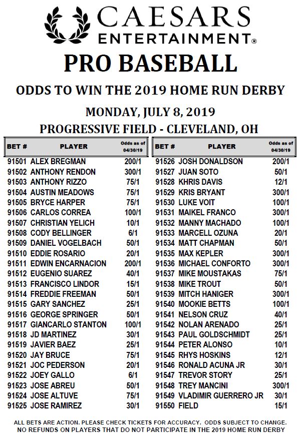 B/R Betting on Twitter "Home Run Derby odds are already out 🔥 (via