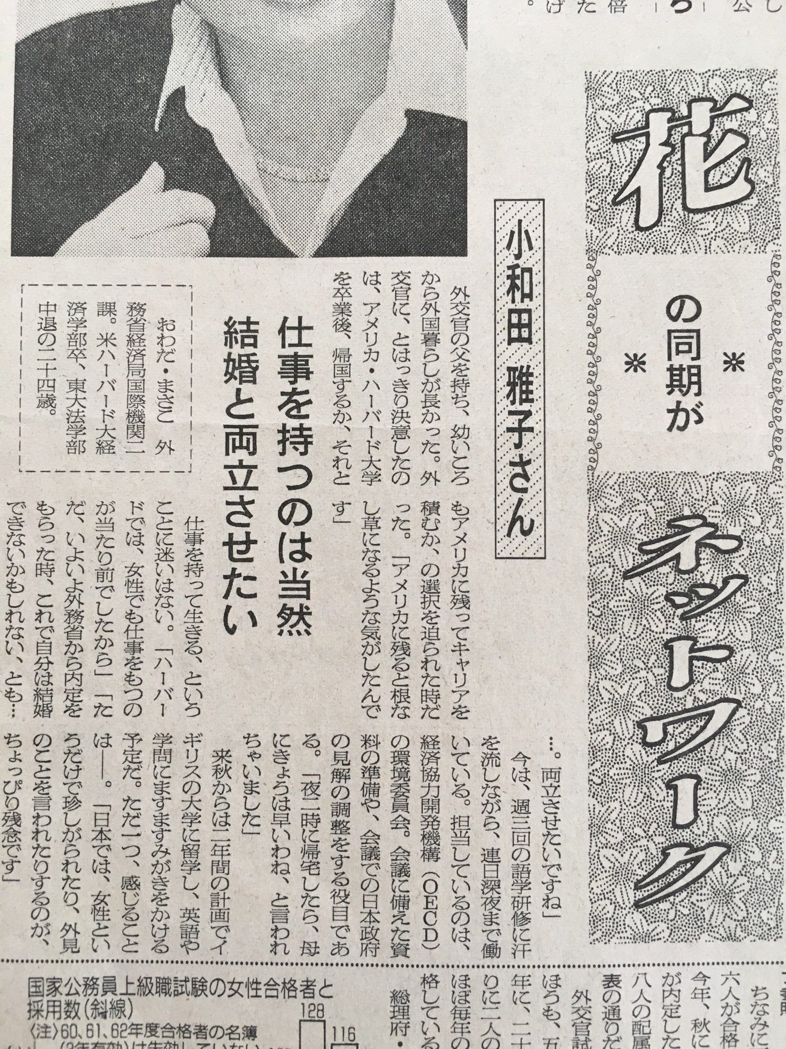 かずさ その数年後 お妃候補として小和田雅子さんの名前が挙がったとき あの記事の女性だとすぐに分かった やはり皇太子妃候補になるぐらいの素晴らしい女性だったのだなと思った その後の雅子様の人生をこの記事と照らし合わせて考えると 色々思う