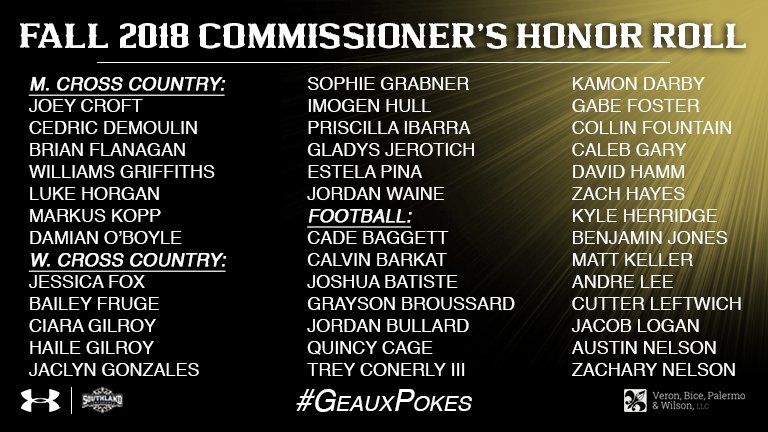 McNeeseSports's tweet photo. Congratulations to all of our Fall 2018 Commissioner's Honor Roll awards recipients!

#GeauxPokes | #myTeam | #TheRowdys https://t.co/36nS5kGDvO