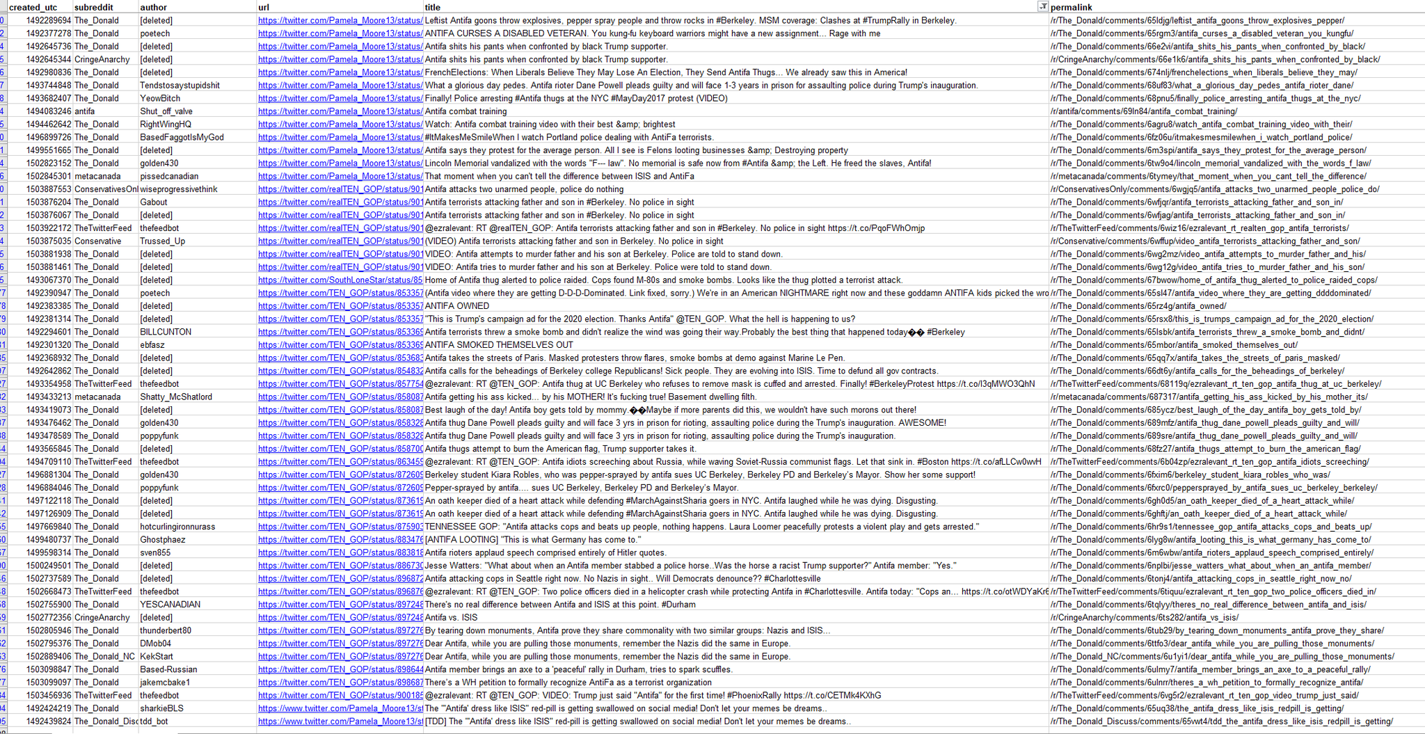 D5cF3S4WsAA1GBE?format=png&name=large