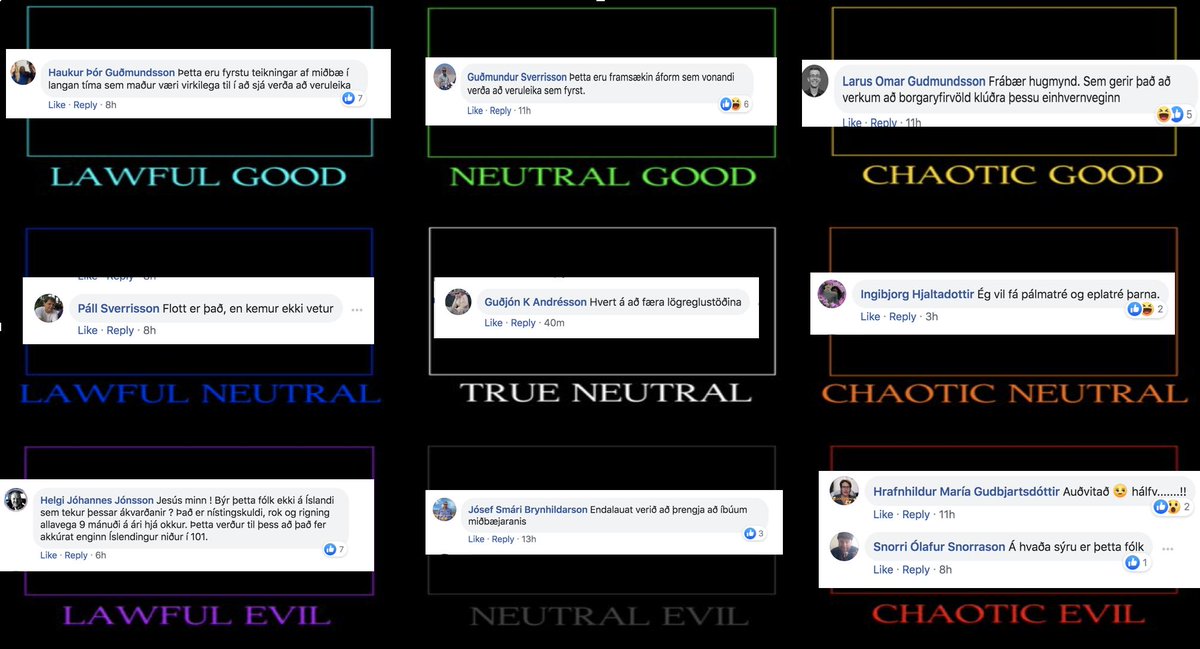 Kommentakerfi mbl alignment chart