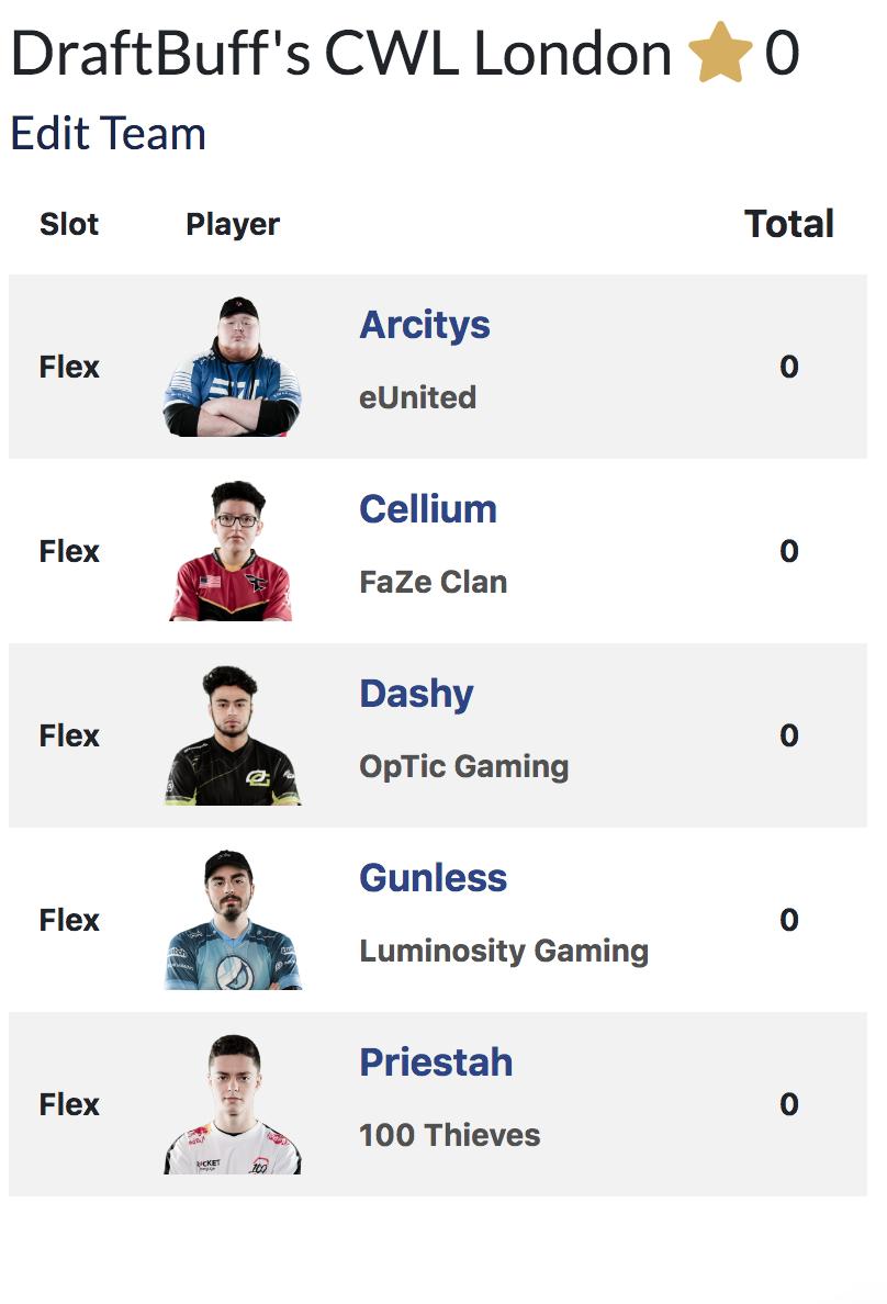 Zettlin_'s tweet photo. Lets get it bros @Arcitys @Cellium @DashySZN @Gunless @Priestahh #Draftbuff #CWLLondon https://t.co/72l8vVgWAm