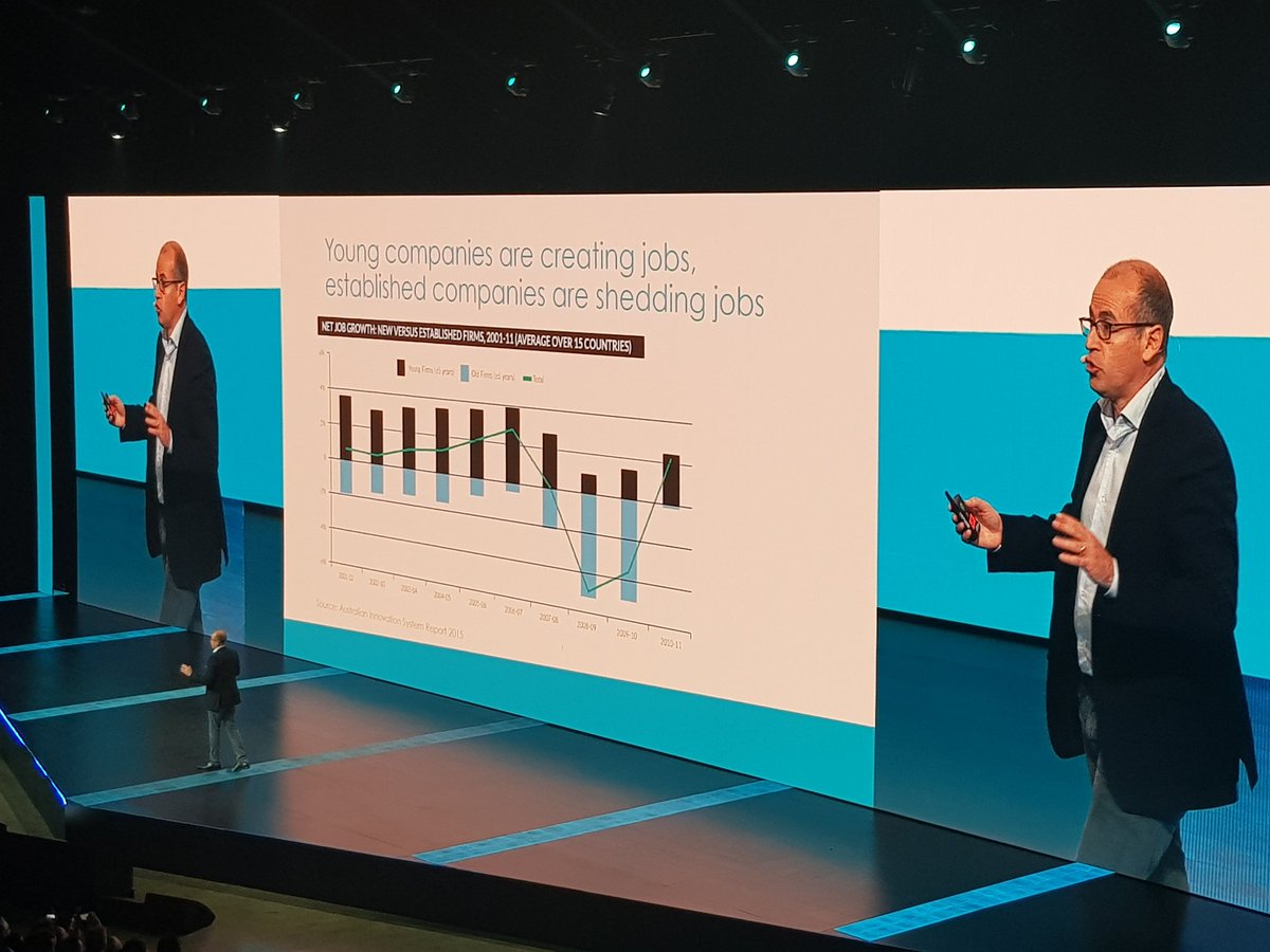 "Young companies create jobs,  established companies shed jobs" <a href="/PaulBassat/">Paul Bassat</a>. So true! <a href="/teamvibrato/">Vibrato</a> have been so proud to continue to generate 100% more jobs year-on-year from 2015 to 2019 and we're not stopping!!!