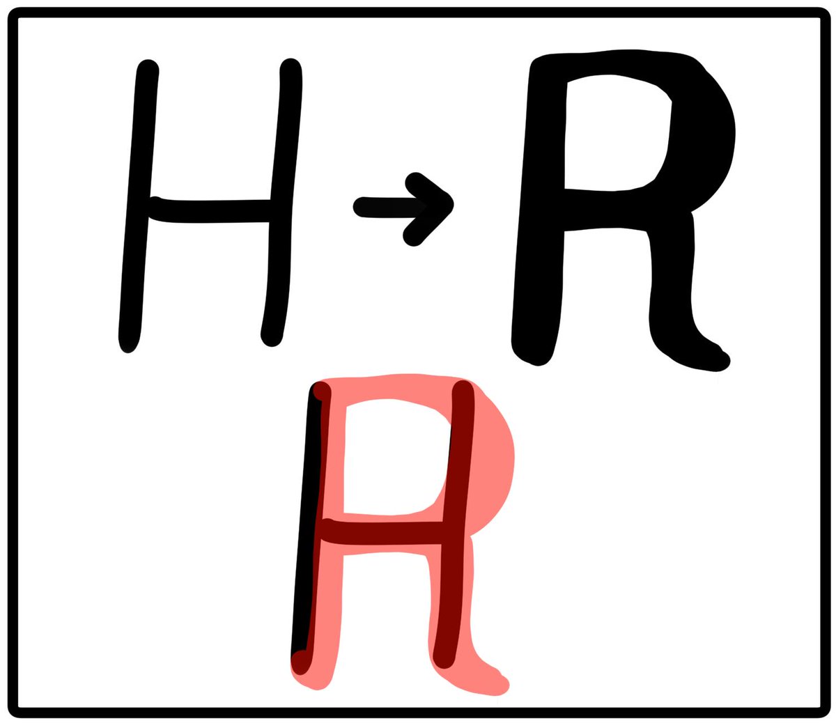 元号をアルファベットで書くときに間違って平成の『H』を描いても令和の『R』にできますよ 