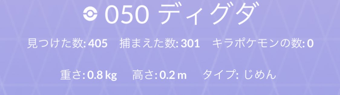 ポケモンgo 色違いディグダの出現率は低くはなさそう 遭遇報告はかなり多め ポケモンgo攻略まとめ速報