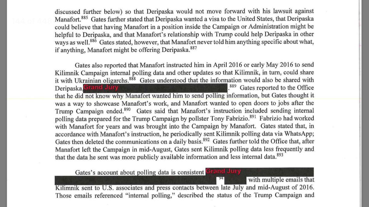 25. Gates reported that Manafort said being on the Trump Campaign could lead to him getting two million he was owed for a Ukraine gig and that by giving internal polling data to Ukraine/Russia-linked ops, he could squash a lawsuit.Perspective: Thuggy.