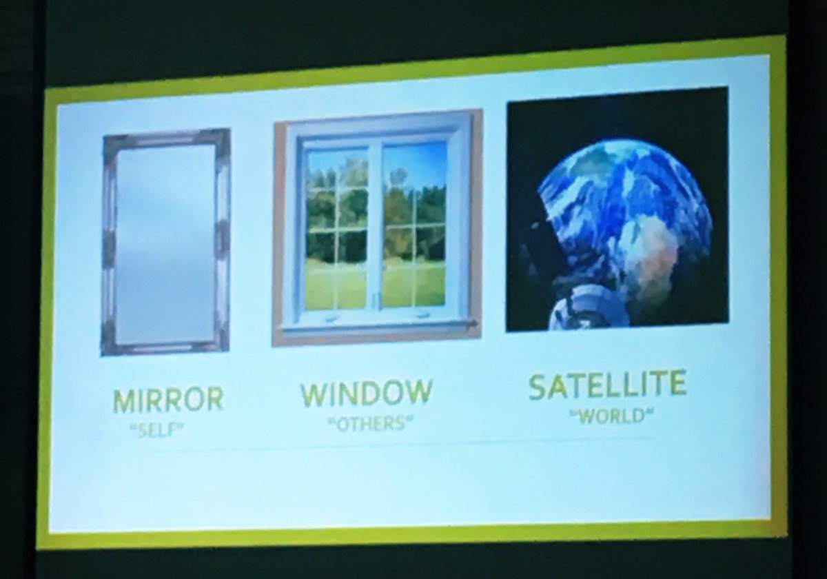 Mrs_A_Pimentel's tweet photo. What an inspiring Powerful Understanding workshop in  @LangleySchools ! Thank you @AdrienneGear #think35 https://t.co/MbhX6ZPSIs
