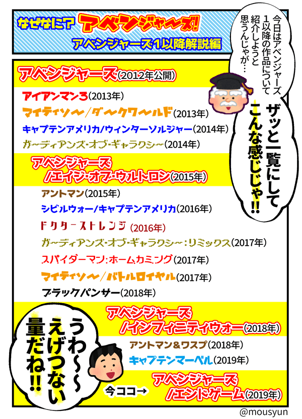 博士のなぜなにアベンジャーズ⑤
~アベンジャーズ1以降からエンドゲームに向けての解説と
ガーディアンズオブギャラクシー紹介~
#博士のなぜなにアベンジャーズ