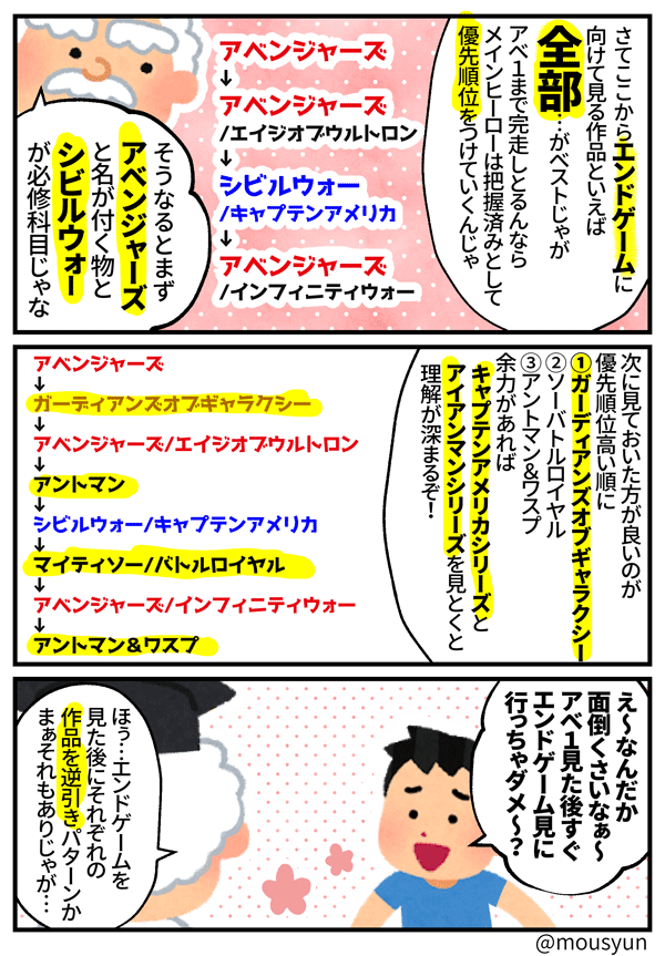博士のなぜなにアベンジャーズ⑤
~アベンジャーズ1以降からエンドゲームに向けての解説と
ガーディアンズオブギャラクシー紹介~
#博士のなぜなにアベンジャーズ