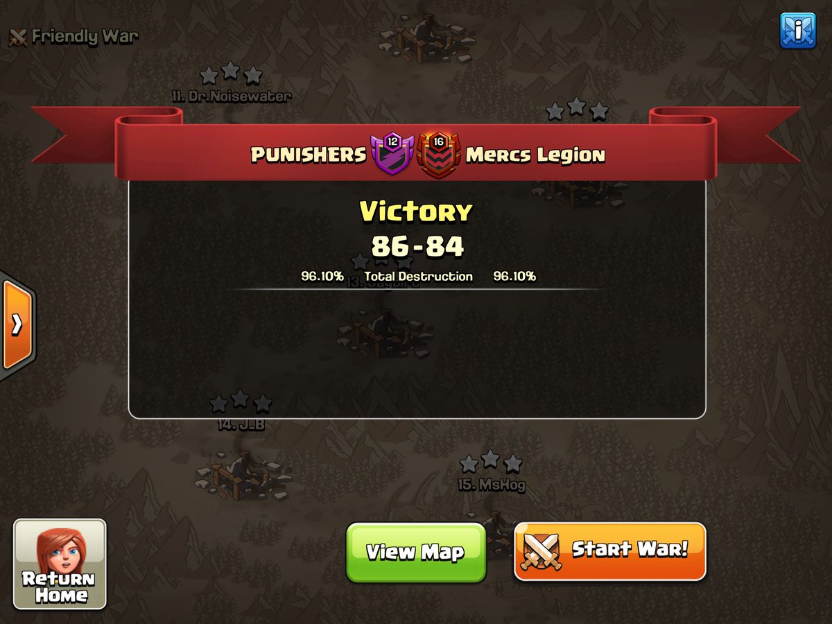 Solid win for Punishers in AQL of <a href="/MinerLeagueCW/">MLCW</a> this week! GG <a href="/Mercs_Legion/">Mercs Legion</a> - thanks for easy negotiations and a great match!