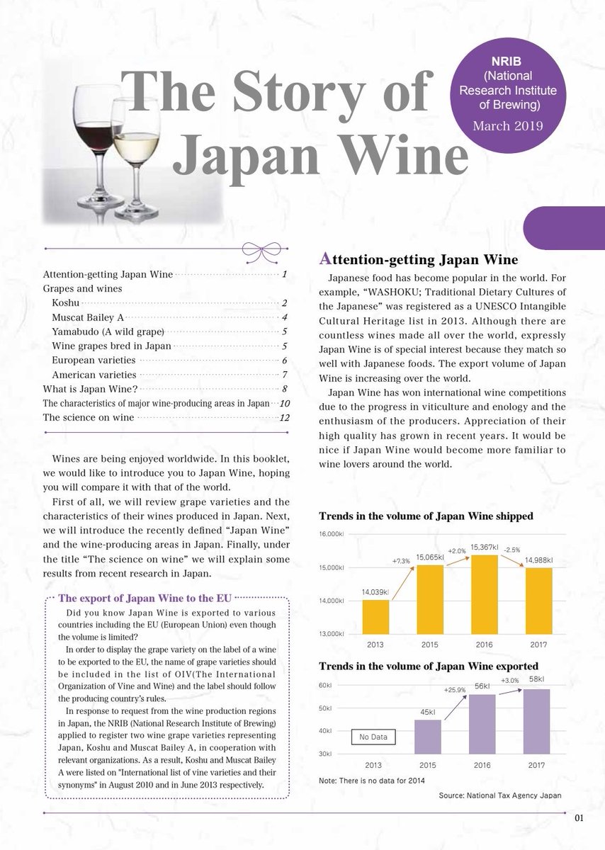 ToshioUeno's tweet photo. Sake, Shochu & Wine importer and distributor professionals,
You might have already got this, but in case you didn't.
NRIB The Story of Japan Wine in March 2019.
https://t.co/ranO3J4WOU
#koshu #japanesewine #koshuwine #koj #nrib #sakesommelier #sakesamurai #sakeschoolofamerica https://t.co/pwDcSGOoUj