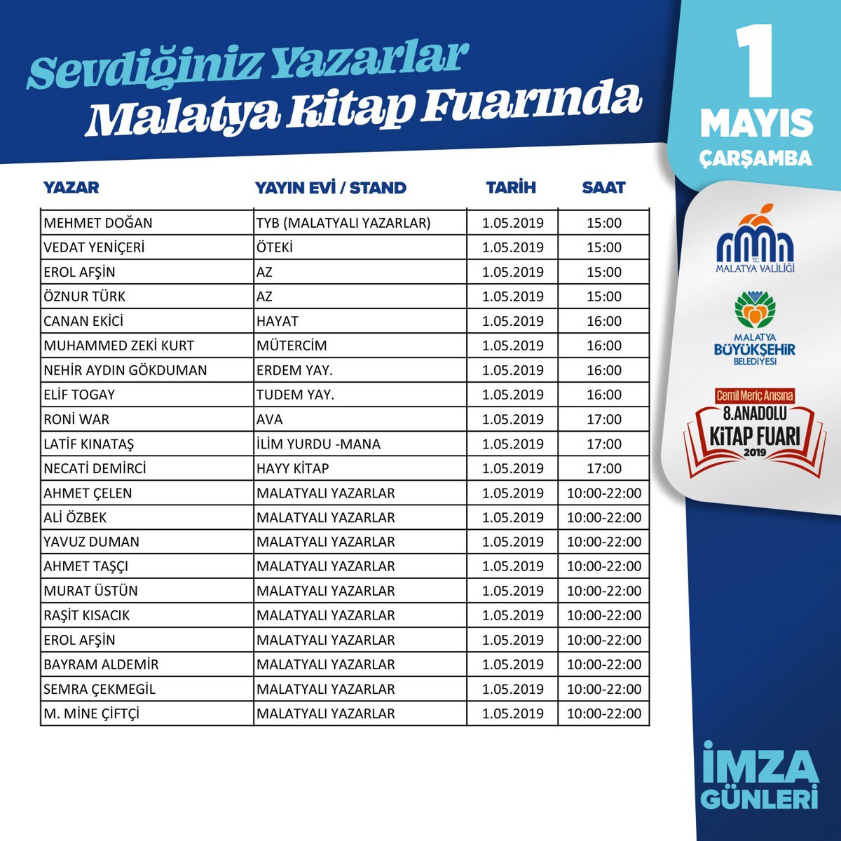 MalatyaBelTr's tweet photo. Sevdiğiniz Yazarlar #MalatyaKitapFuarı'nda...

8. Malatya Anadolu Kitap ve Kültür Fuarımızda yüzlerce yayınevi ve yazar 5 Mayıs tarihine kadar okuyucularıyla buluşacak. Tüm kitapseverleri bekliyoruz. @selahattingrkn https://t.co/UksBwwHf0n