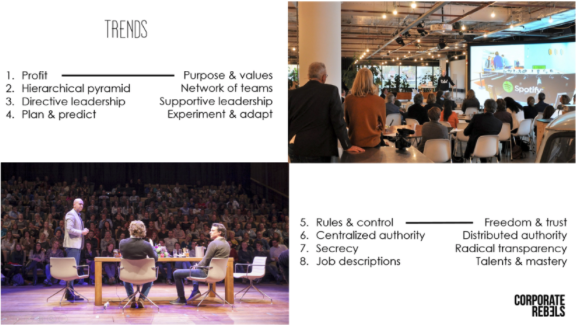 corp_rebels's tweet photo. The corporate rebels canvas: a practical tool to start the discussion on how to build a workplace people love. Check it out right here: https://t.co/P9wkBY8ArH #PracticalTool #LetsRebel #RebelCanvas https://t.co/cDrYQ2eYir