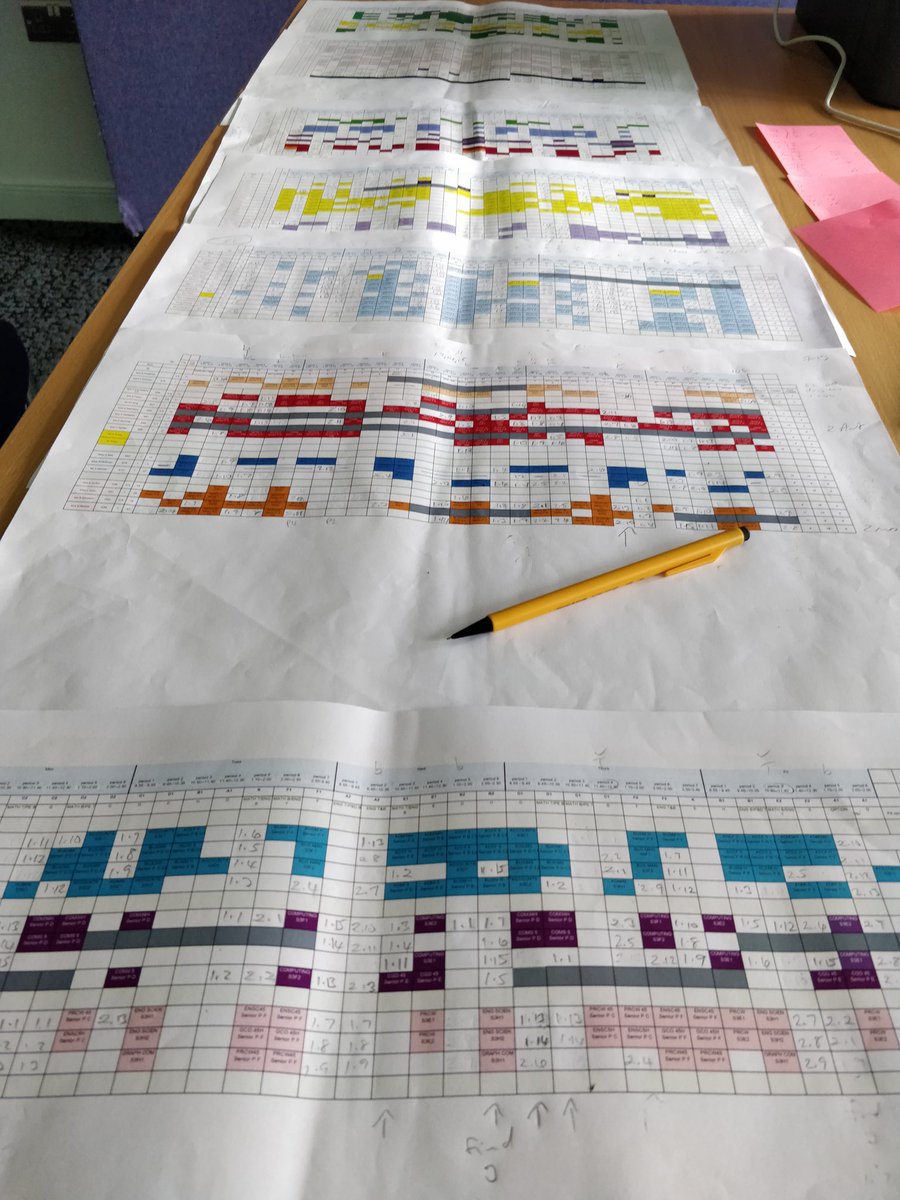 MrVS_DHS's tweet photo. Now will S1 go in? #timetable2020 #dpdo https://t.co/BXnno01ylz