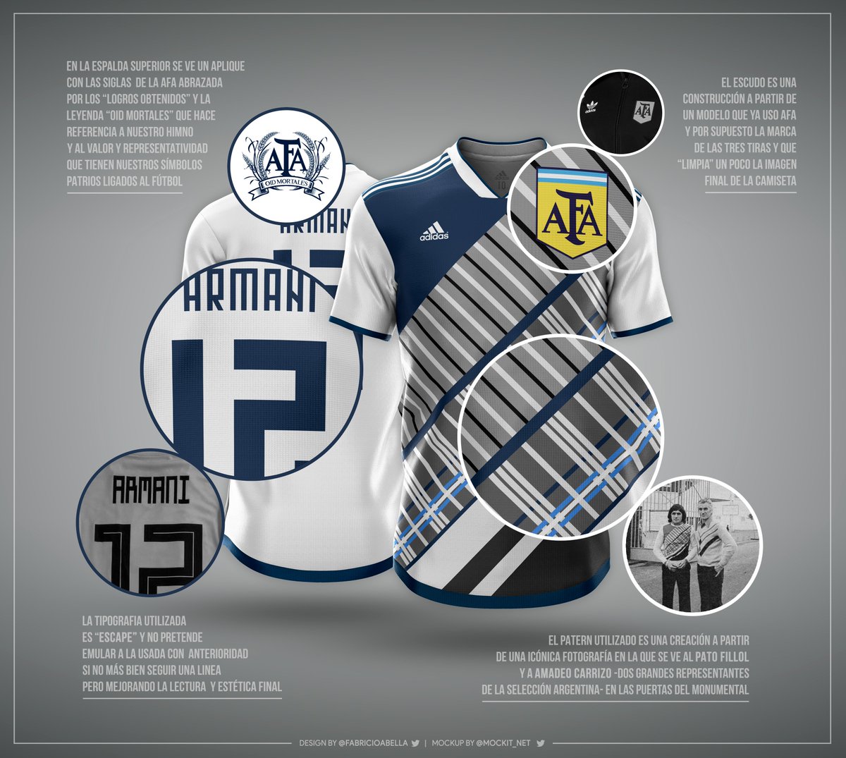 Buzo Arquero Selección Argentina
<a href="/LaCasacaBlog/">Lacasaca</a> <a href="/marcadegol/">Marca de Gol</a> <a href="/EleteTSC/">Todo Sobre Camisetas</a>
#JuevesFantasy #Semana17 #Adidas
<a href="/Argentina/">🇦🇷 Selección Argentina ⭐⭐⭐</a> <a href="/afa/">AFA</a> @adidasAR 
Mockup: <a href="/mockit_net/">Mockit - Football Mockups</a>
HD: bit.ly/2GKZJwb