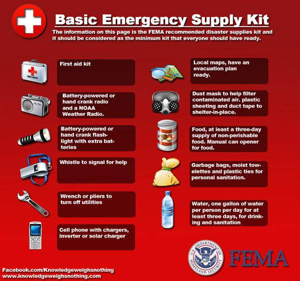 MRDFireOES's tweet photo. Today in History: On April 30, 2014 the Etiwanda Fire began in the foothills of Rancho Cucamonga resulting in the evacuation of four schools and 1,500 homes.  What would you do if you were evacuated?  Here is a checklist for a basic disaster preparedness kit. #MercedCountyOES https://t.co/GLgGnCAzqG