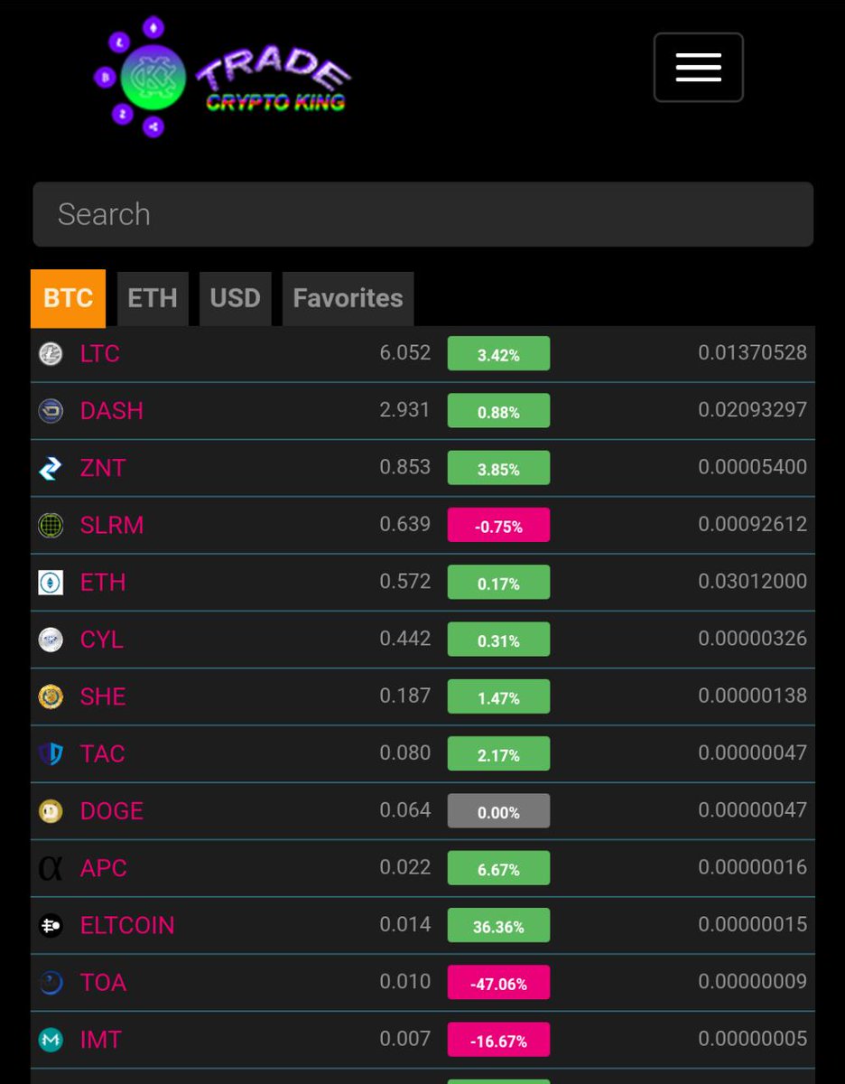 Trade Crypto King tweet media