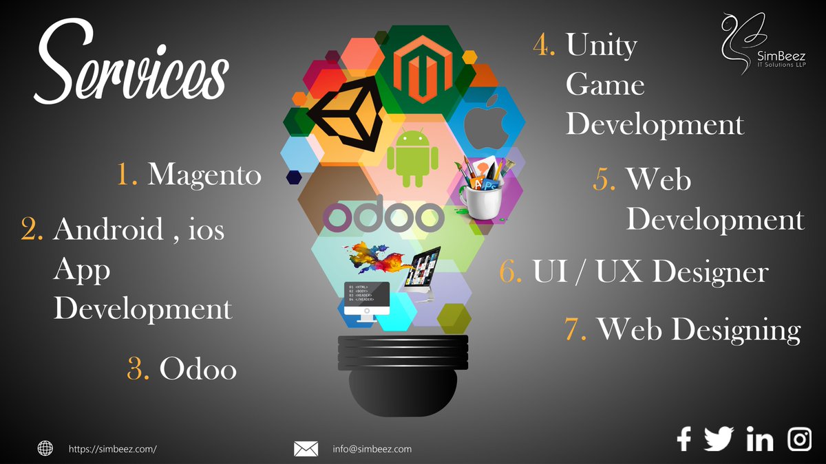SimBeez's tweet photo. #SimBeez provides following #Services
for queries contact us: https://t.co/gBB4FSSHIC https://t.co/2pDGME4Kpb