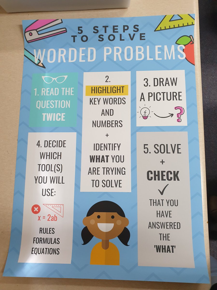 I have been looking for a good "worded maths problems" poster for months! Finally decided to stop searching and make one instead. Credit to <a href="/canva/">Canva</a> and <a href="/Officeworks/">Officeworks</a> for the print quality!