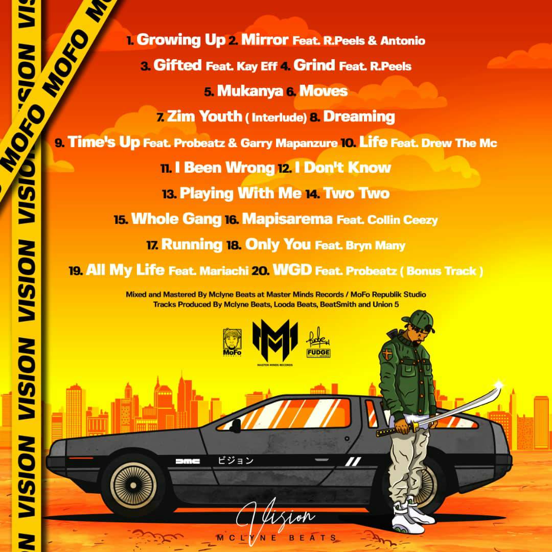 teekayflamez's tweet photo. As we countdown to @Mclynebeats's #VISIONALBUM. Here's the Official Tracklist.
cc @ZimTainment @ZimMusicStore @Planet_Dodger @ZimSphere @ihiphopfocus @ZimHipHop @sp3kktracular https://t.co/FYmB4A4FwH