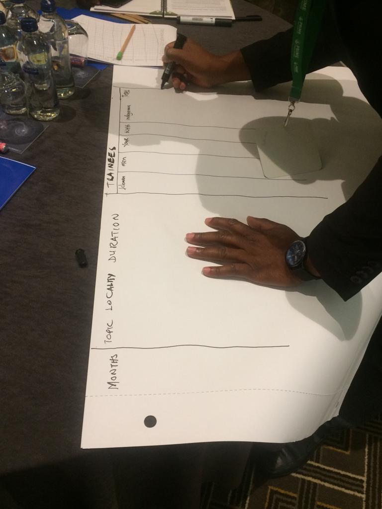 PrimeTraining's tweet photo. Designing a check sheet. Day 3 #PRiMEistanbul #DataAnalyisis
#PRiME #PRiMEistanbul #MonitoringAndEvaluation #RuralDevelopment
@CLEARInitiative @clear_lac @ifad @IFADeval https://t.co/Vvcuqkylfw