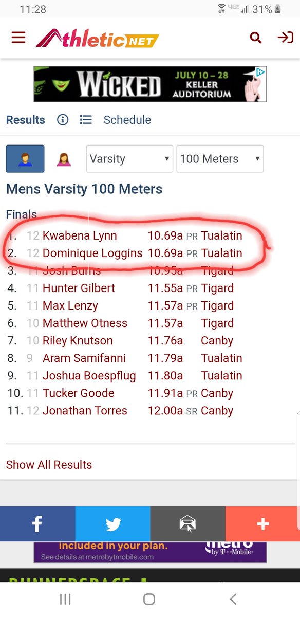 LogginsMeme's tweet photo. Congrats Wolves! πββοΈπ¨πΊ
#Track2019 @TuHS_Wolves https://t.co/iXKjvOw1D8