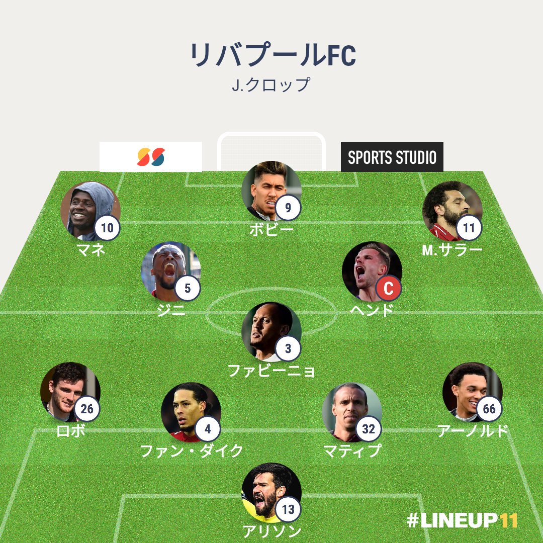 リバプールfcスタメン予想 Twitter Search Twitter