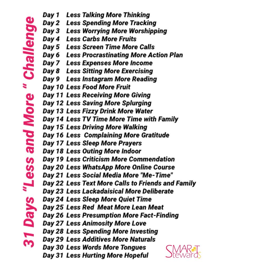 SolaAdesakin's tweet photo. This month, I am embarking on a 31-Day “Less and More” Challenge. Cutting down on somethings which are not necessarily bad and doing more of some other things daily. Everyday has a guide of what to do less and what to do more. See picture to see the day-to-day activities. https://t.co/WyiaB3cLB9