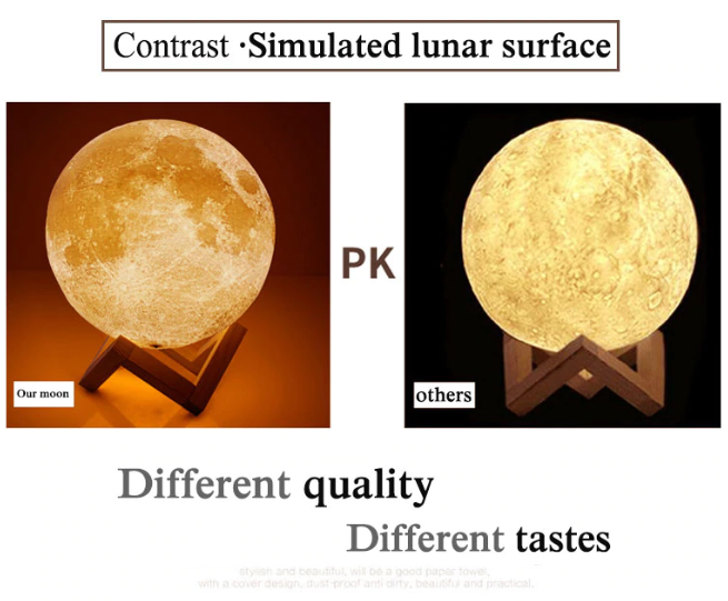MoonLampGenie1's tweet photo. Awesome world's best quality original MOON LAMP 16 COLOR 🌎 Free shipping worldwide! 💥 SALE Price! Full refund guarantee | #moonlamp https://t.co/dUycpAWqDa