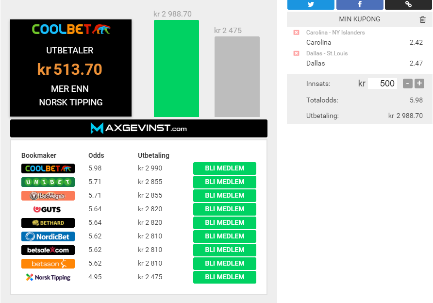 CoolbetGames's tweet photo. Vi har selvsagt en ishockeykupong med @Maxgevinst også.
RT om du vil vinne denne godbiten på #NHL.
Husk #sjekkoddsen og spill der du får best betingelser.
#2hockey #oddsprat https://t.co/I1wtyX9Orw